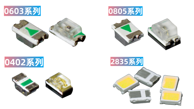 LED 灯珠的型号与LED灯珠规格小知识